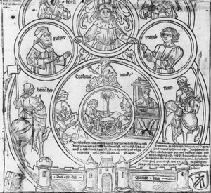 Symbolic Representation of the Holy Roman Empire and Its Estates
